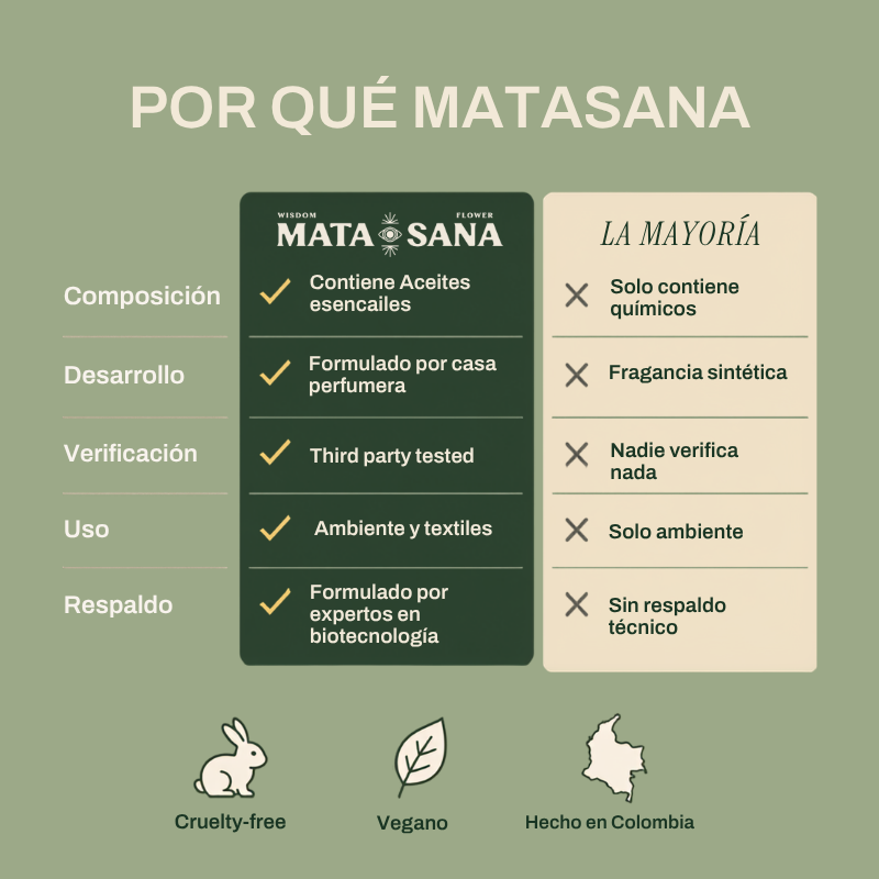 Kit Más Comprados